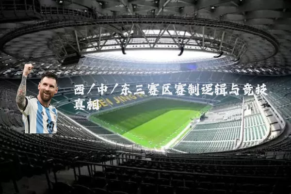 西/中/东三赛区赛制逻辑与竞技真相
